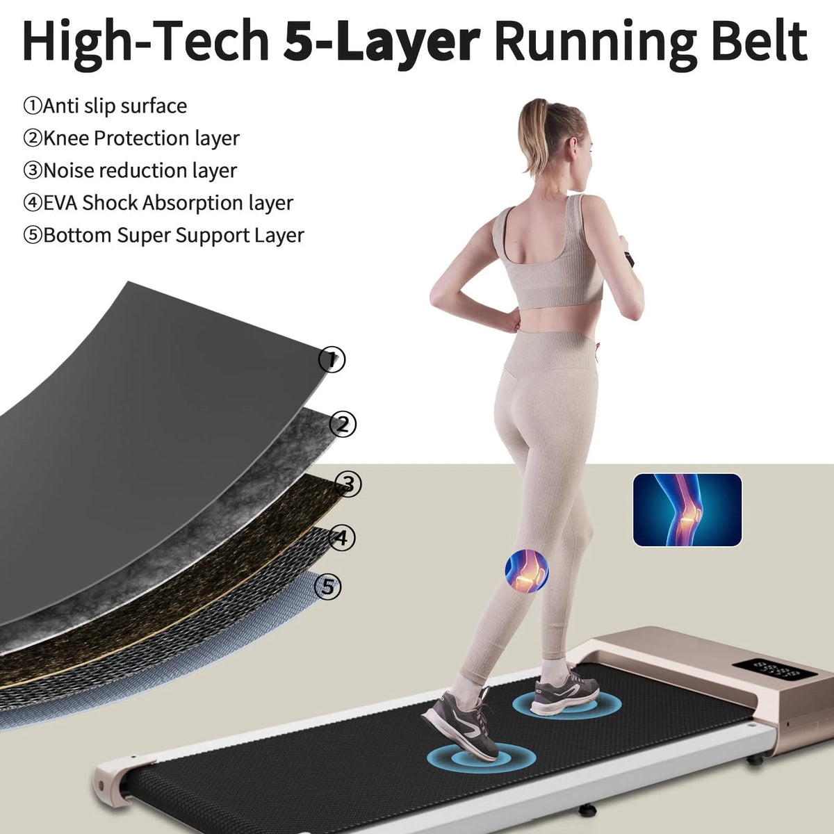 2.5Hp Ultra-Quiet Walking Pad Treadmill with Remote Control W665075