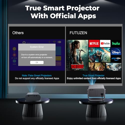 Smart Projector with WiFi and Bluetooth, 600 ANSI Native 1080P, 360° Rotation 4K Support F674