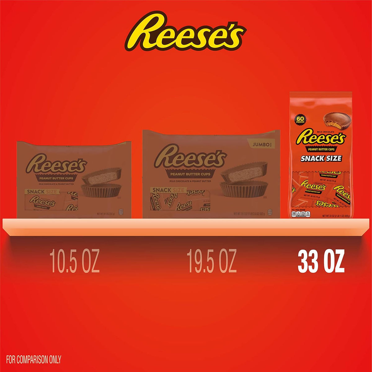 Milk Chocolate Peanut Butter Snack Size Cups, 33 oz (60 Pieces) J2865