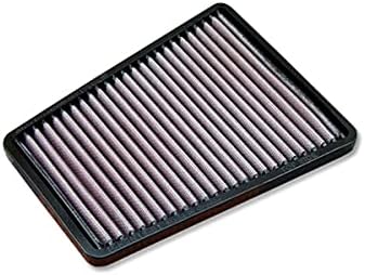 High Performance Air Filter Pack of 2 E33717