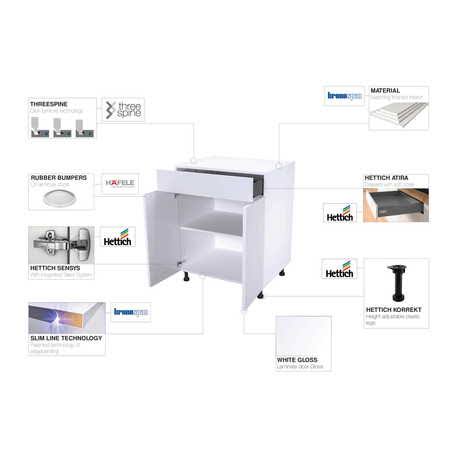 36x22 x 30x22 x 12x22 Wall Cabinet B196015