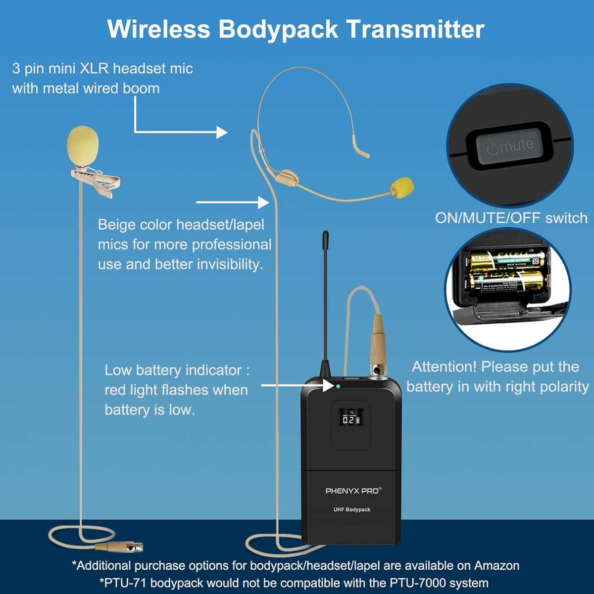 Wireless Microphone System, Quad Channel Cordless Mic Set with Four Bodypacks and Headsets/Lapels R414