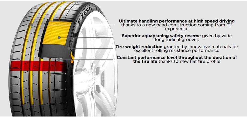 275/50R20XL 113W Ultra High Performance Radial Tire F801