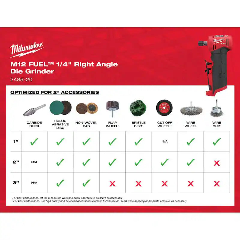 12V Lithium-Ion Brushless Cordless 3/8 in. Ratchet and 1/4 in. Right Angle Die Grinder Z921