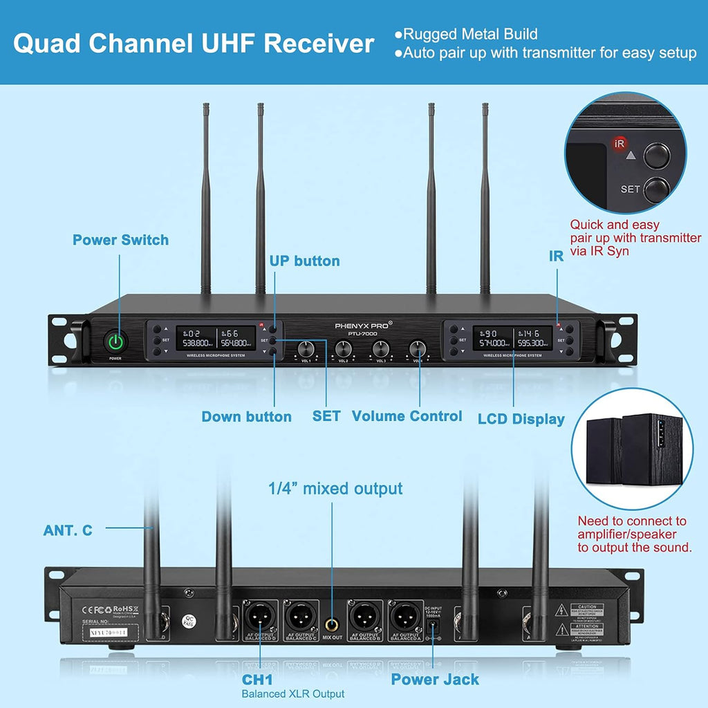 Wireless Microphone System, Quad Channel Cordless Mic Set with Four Bodypacks and Headsets/Lapels R414