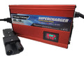 48 Volt Golf Cart Battery Charger T832