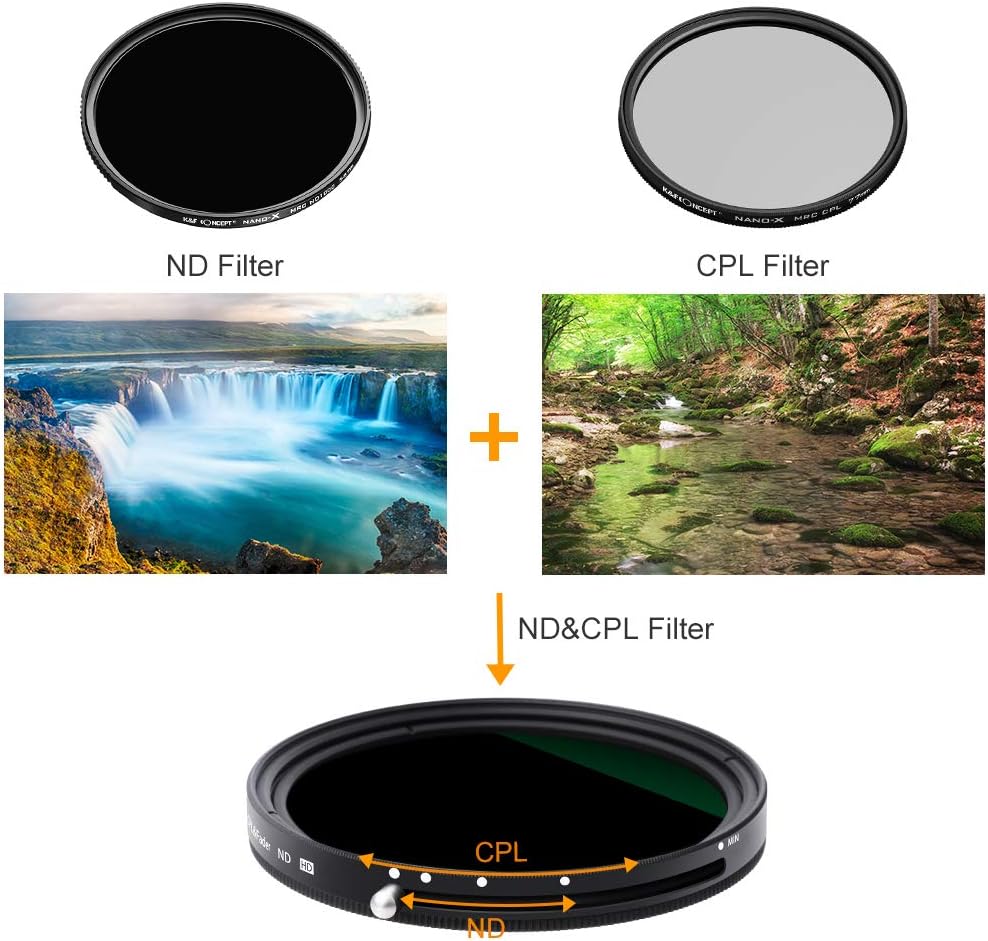 77mm Variable ND and CPL Filter 2 in 1 G454172