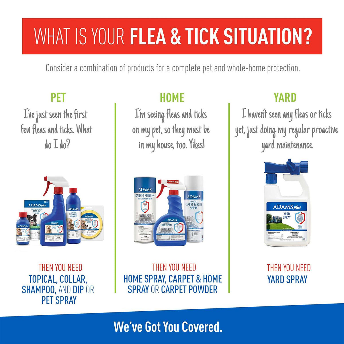 Flea Tick Spray Y569