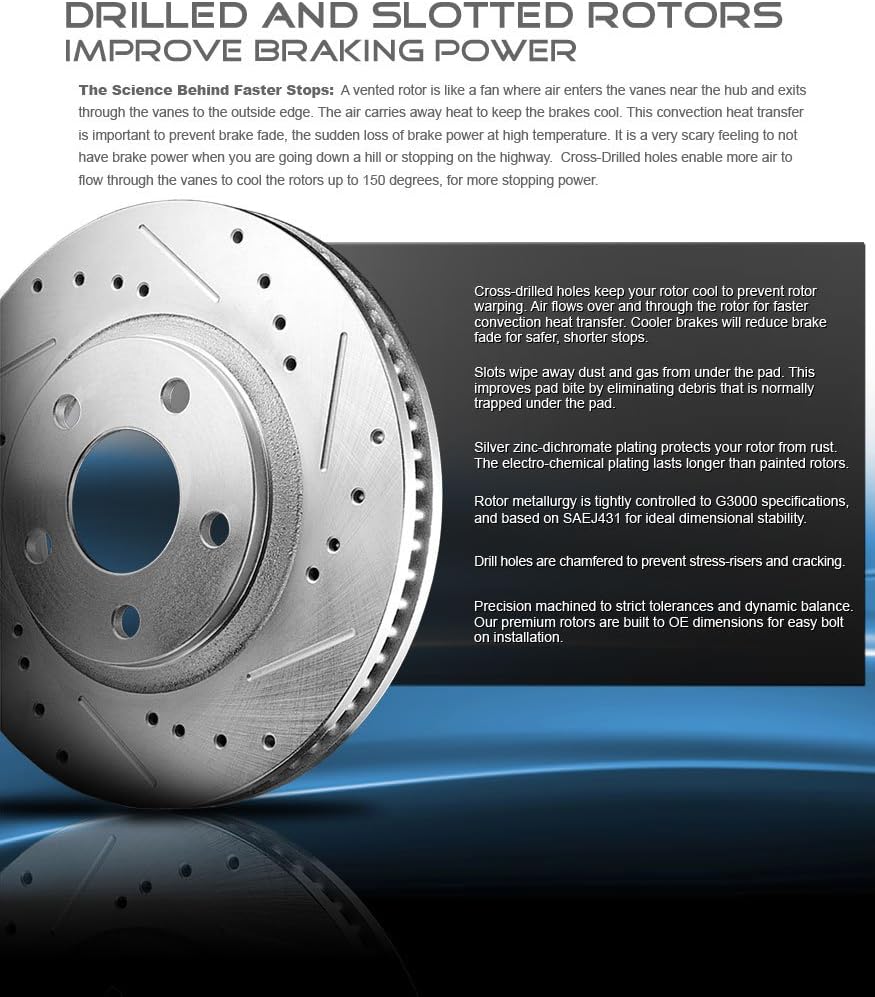 320mm Drilled & Slotted 5 Lug Rotors K386835