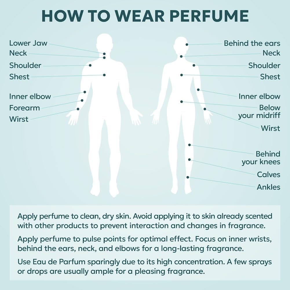 Unisex Eau de Parfum 3.4 Fl Oz B41038