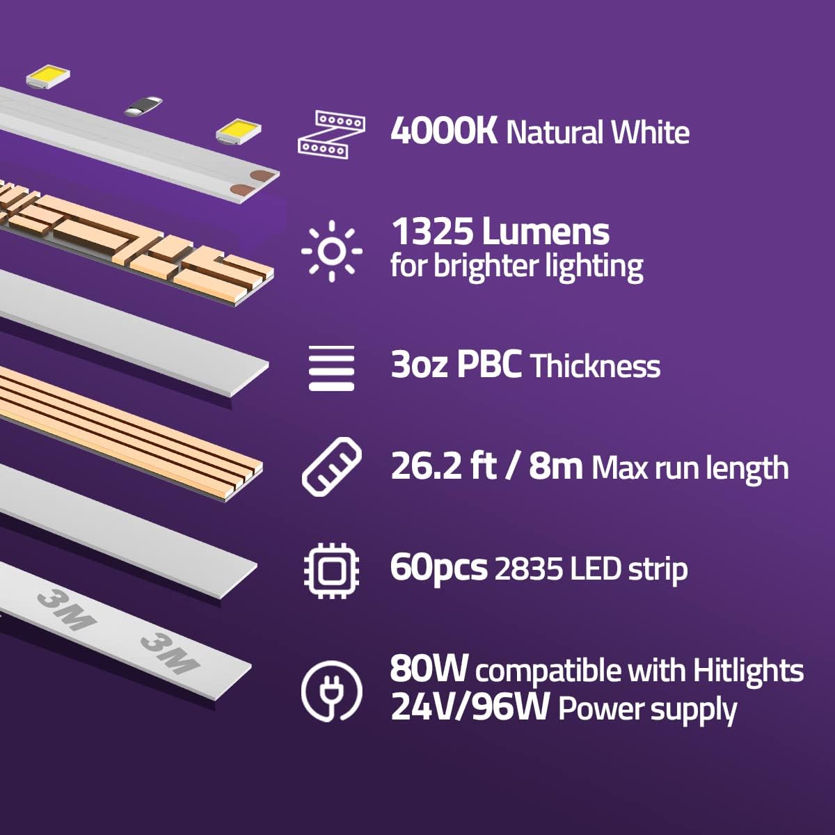 24V LED Strip Lights, 4000K Natural White, 26.2ft, Pack of 2 T9888