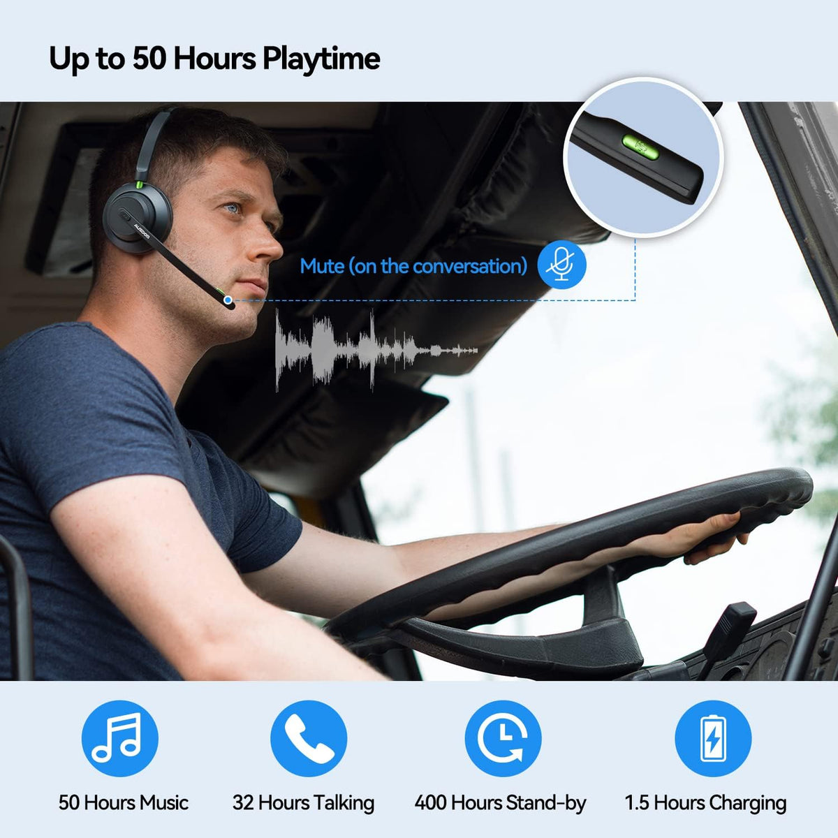 Bluetooth 5.1 Wireless Headset with Noise Cancelling Microphone, 50h Playtime On Ear Headphones, Pack of 2 B127