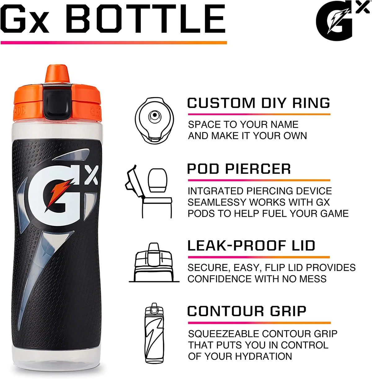 White Plastic Squeeze Bottle D85766