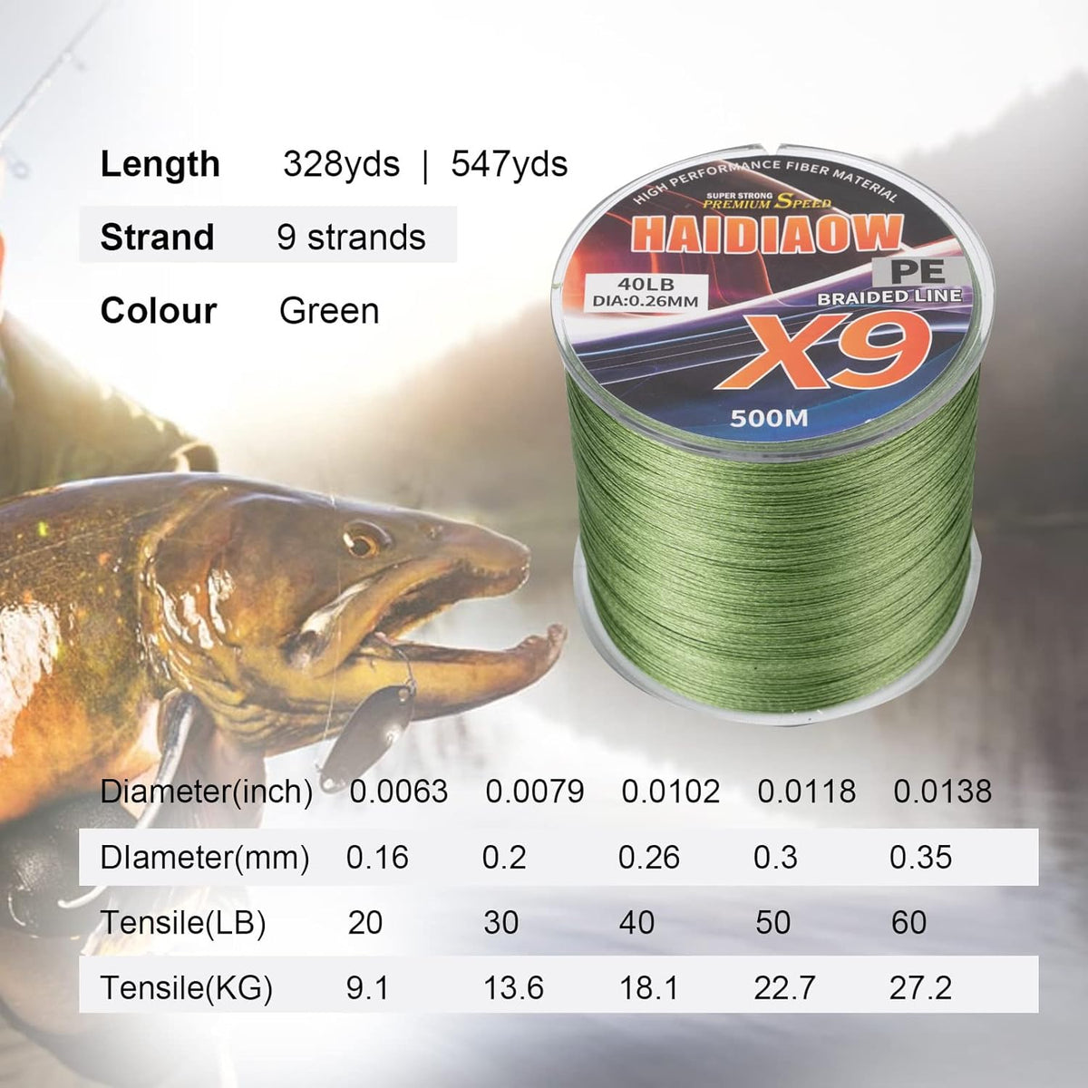 Braided Fishing Line, 9 Strands Super Lines Y14140