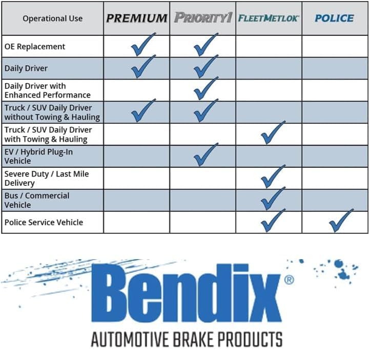Ceramic Front Brake Pads B8636