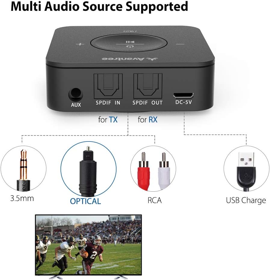 Bluetooth Transmitter Receiver for TV, Optical Digital Toslink, 3.5mm AUX, RCA, Pack of 2 D9937