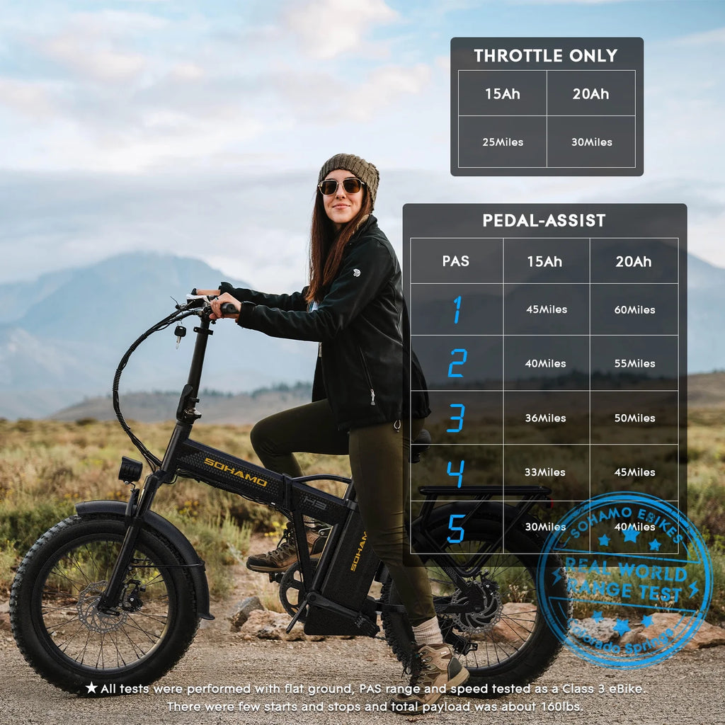 20 Fat Tire Folding Electric Bike 750W 48V 15Ah D6682
