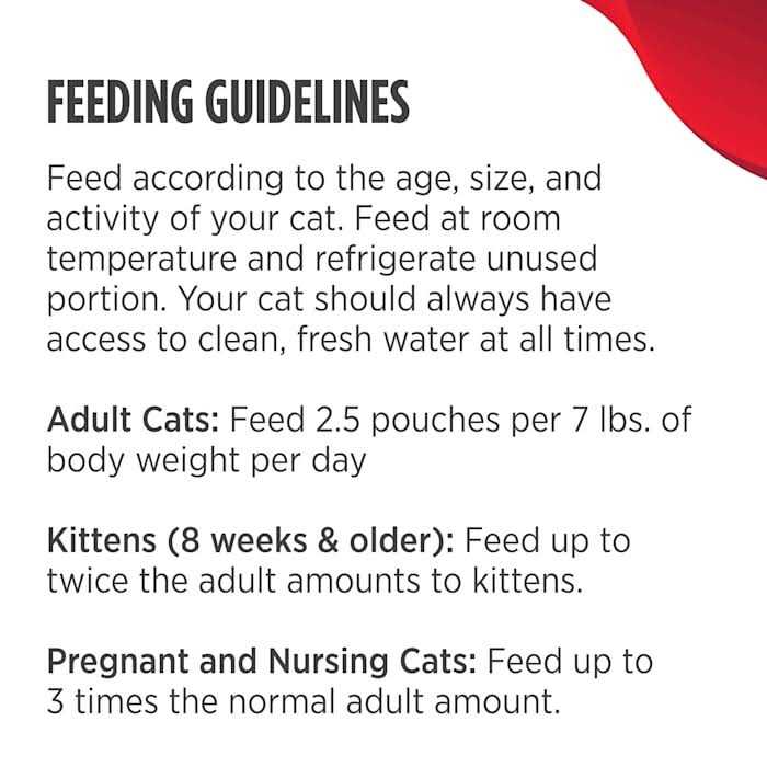 Cat Food Variety Pack L71735