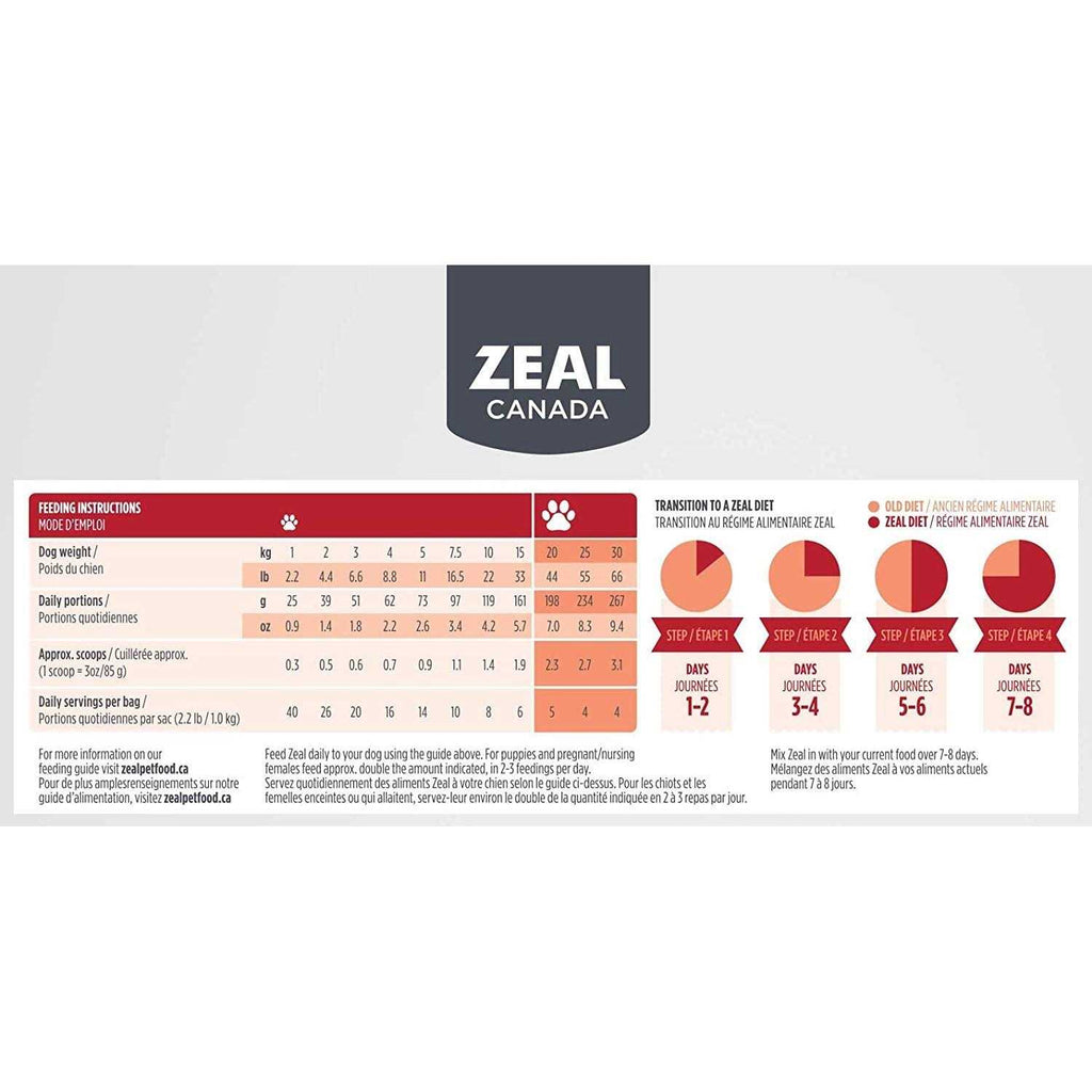 Grain-Free Air-Dried Dog Food I454