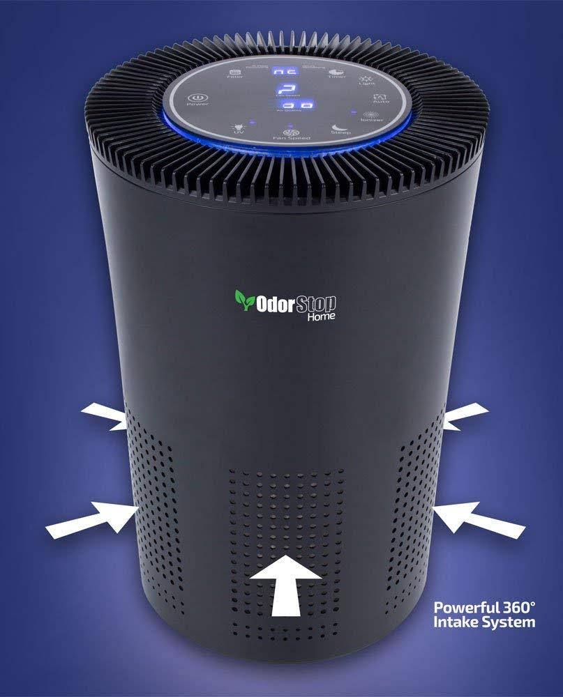 5-in-1 Air Purifier with H13 HEPA Filter, UV, Active Carbon B1203