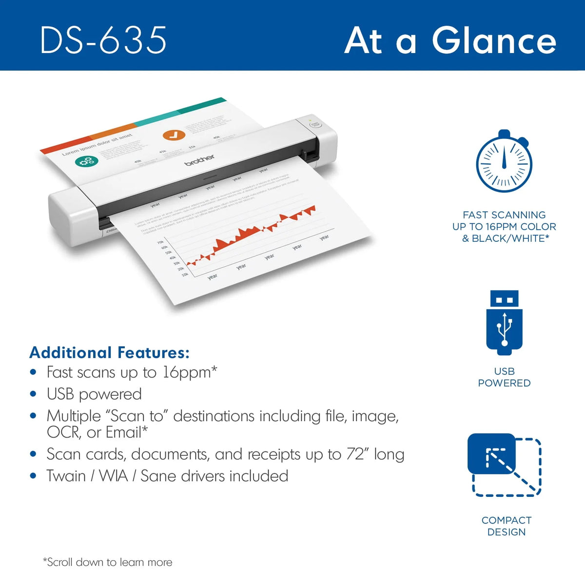 Portable Compact Mobile Document Scanner H579