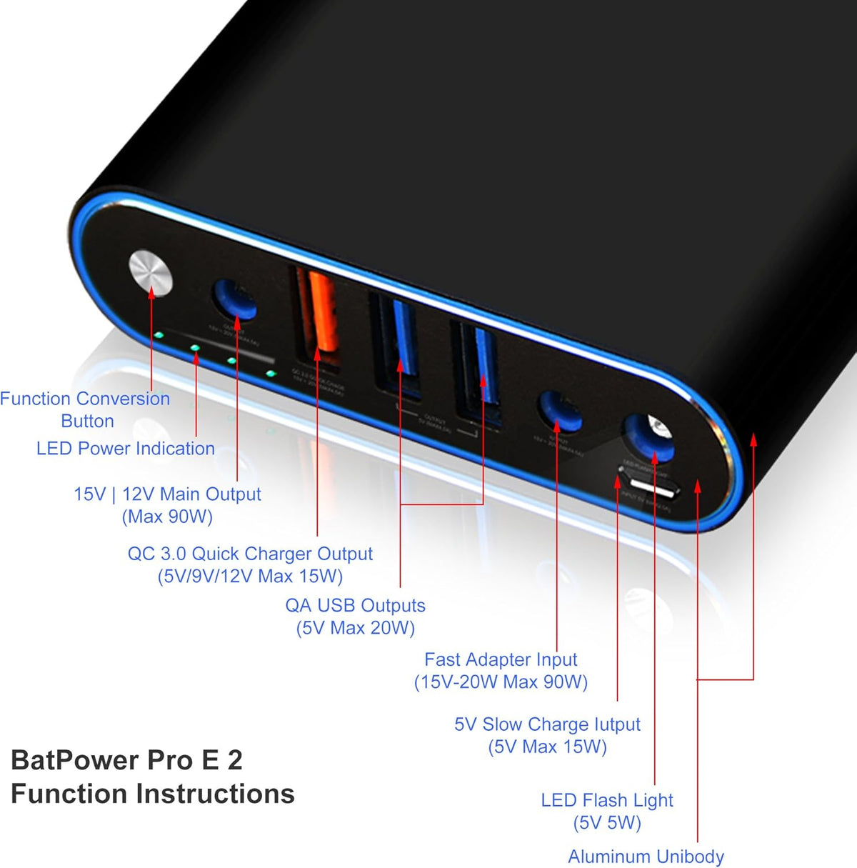148Wh External Battery Portable Charger R47516