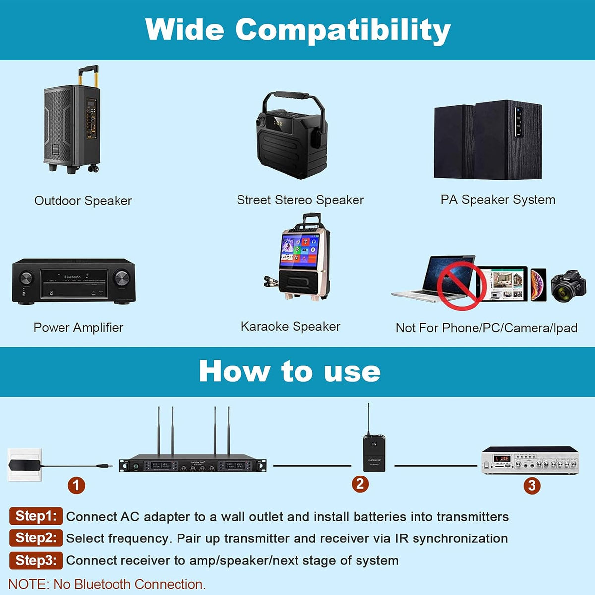 Wireless Microphone System, Quad Channel Cordless Mic Set with Four Bodypacks and Headsets/Lapels R414