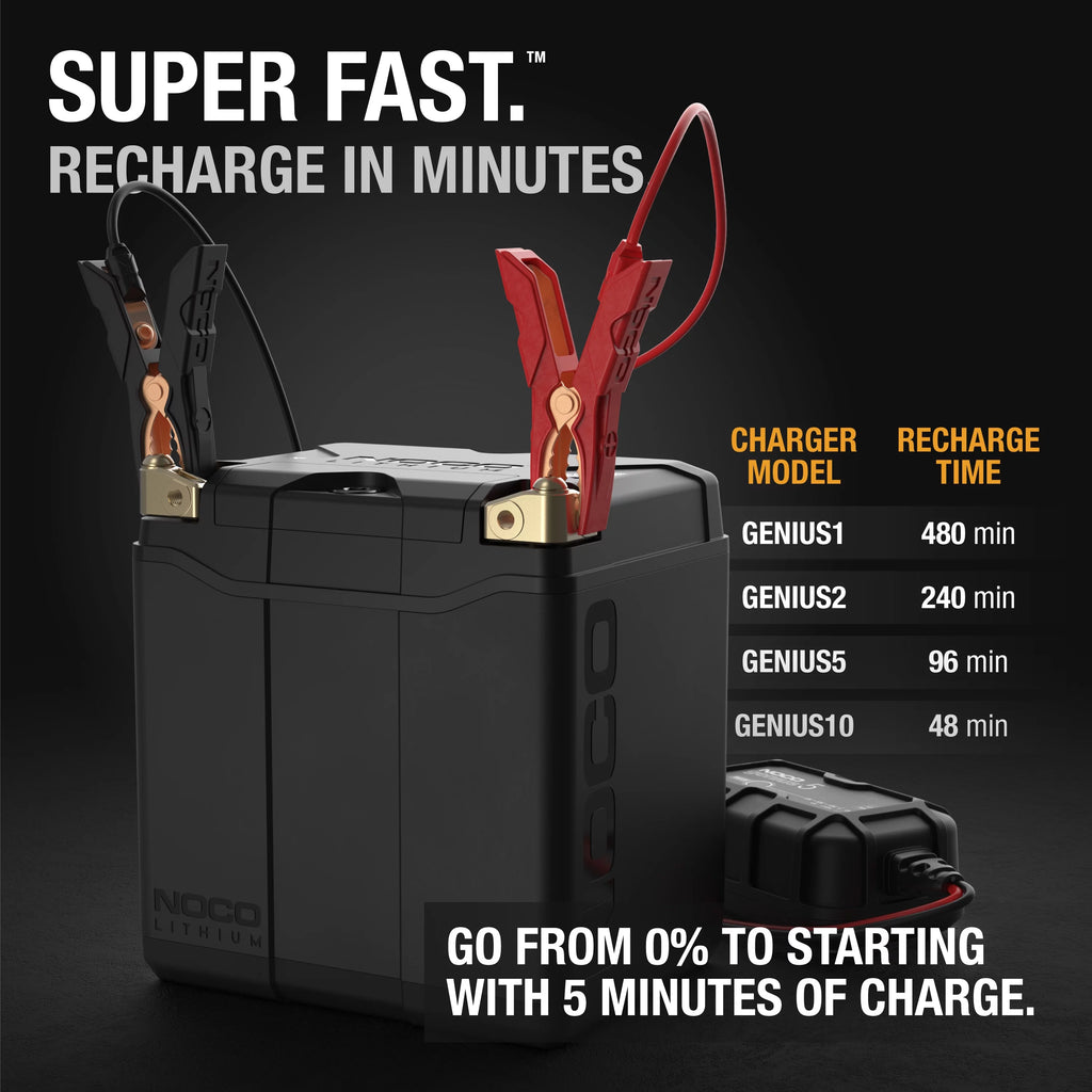 700A 12V 8Ah Lithium Battery J362352