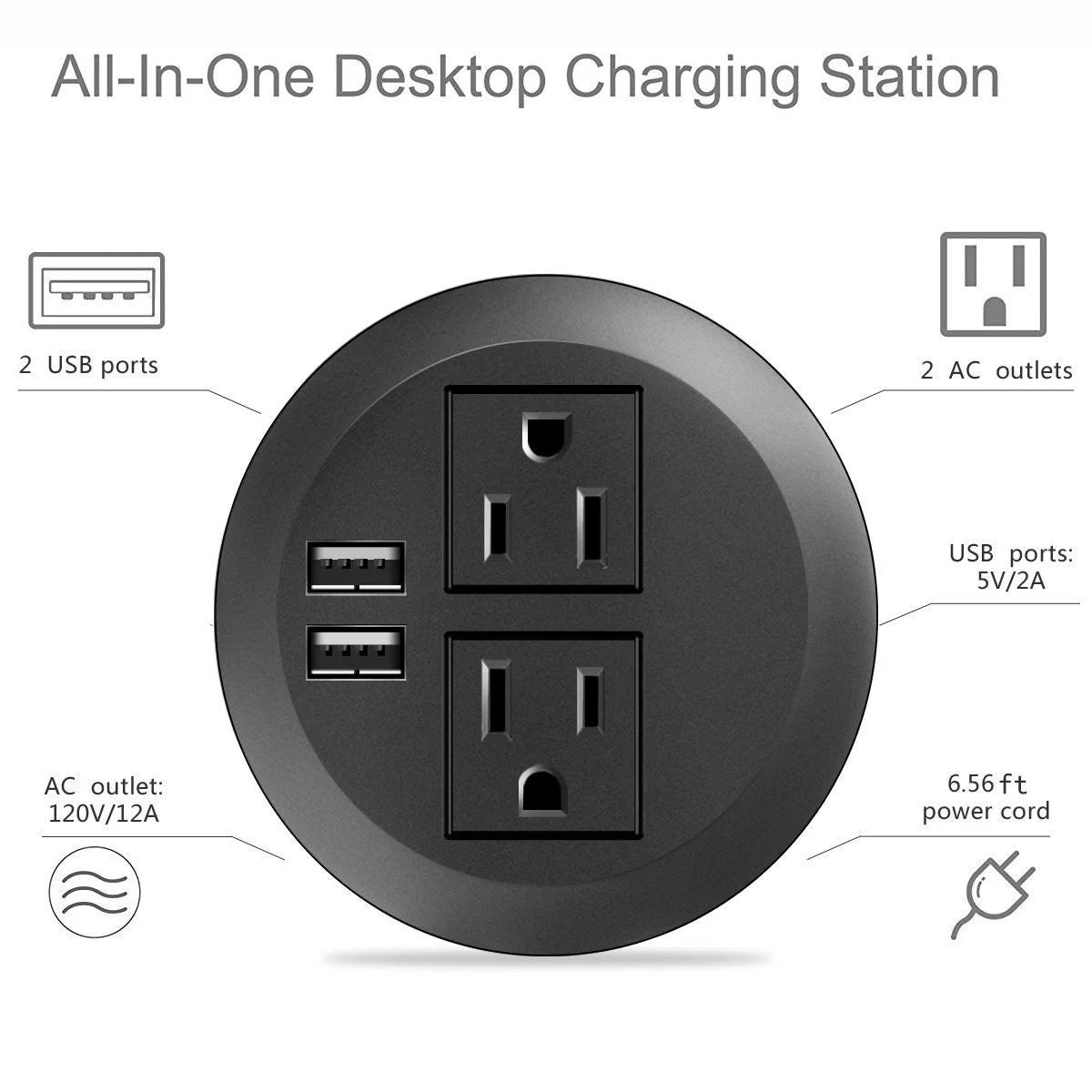 White Power Grommet with 2 AC Outlets 2 USB Ports P77282