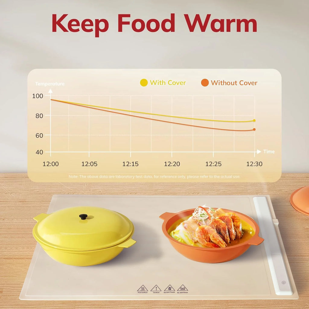 White Adjustable Temperature Foldable Electric Warming Tray R3603
