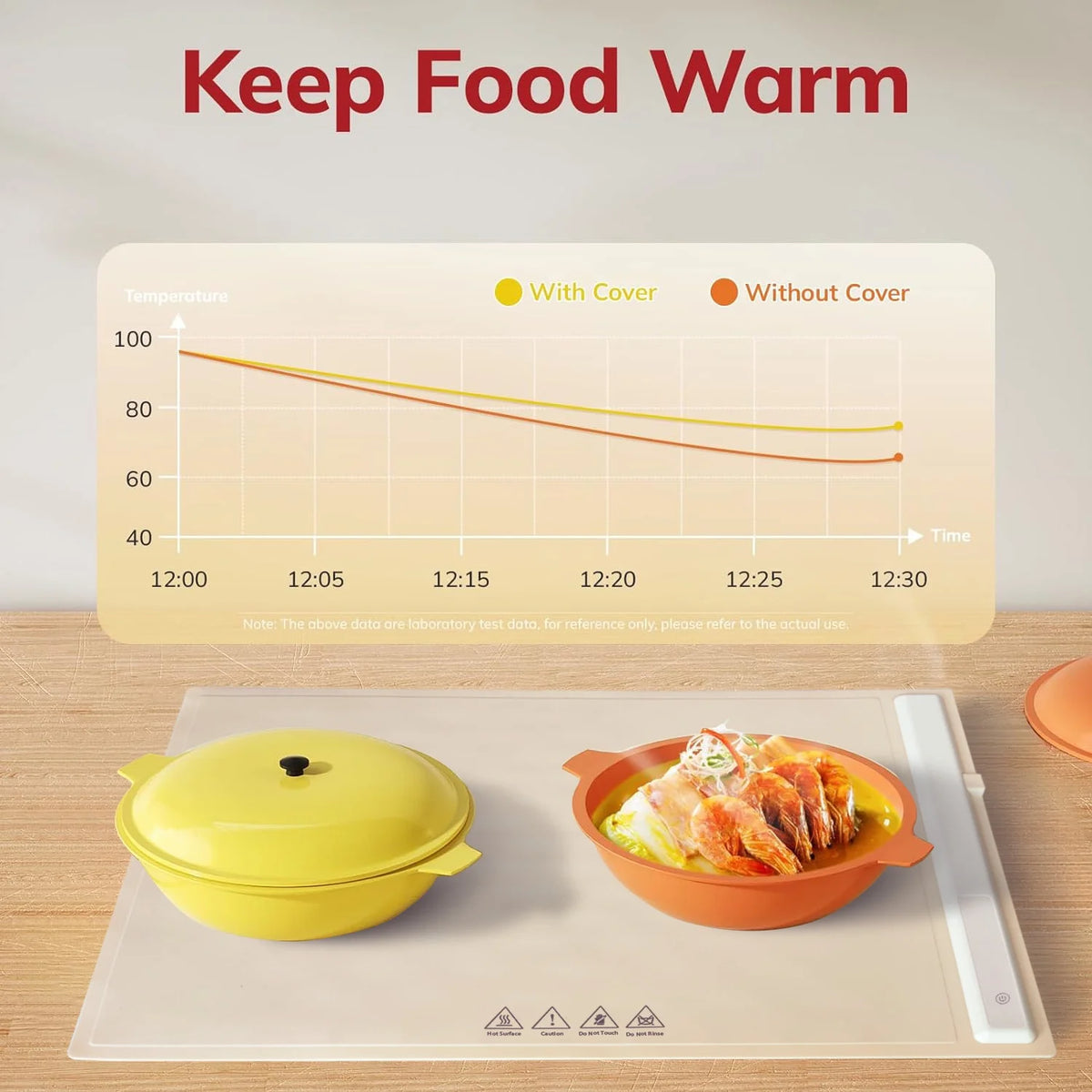 White Adjustable Temperature Foldable Electric Warming Tray R3603