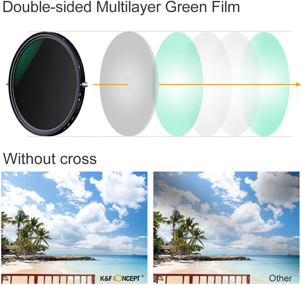 77mm Variable ND and CPL Filter 2 in 1 G454172
