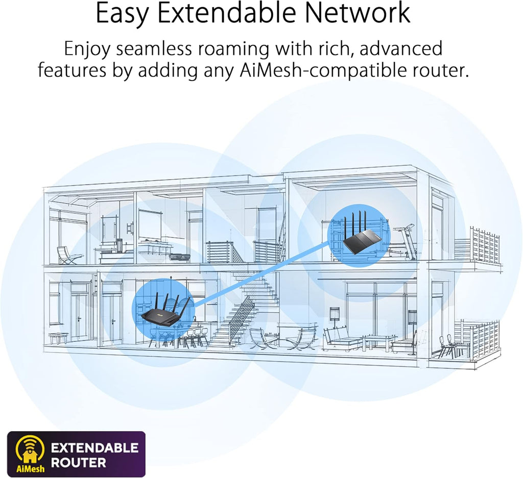 Dual Band WiFi 6 Router C772