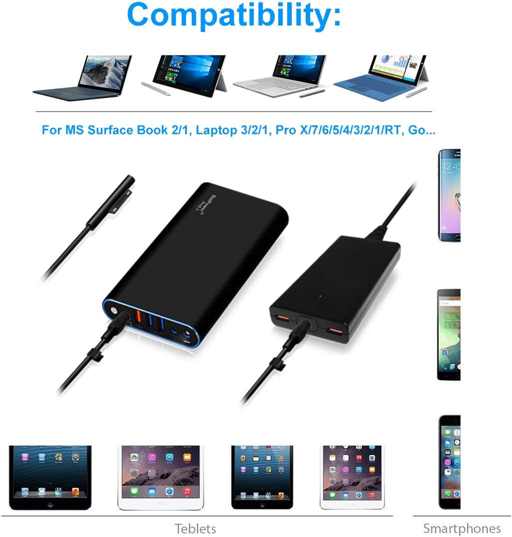 148Wh External Battery Portable Charger R47516