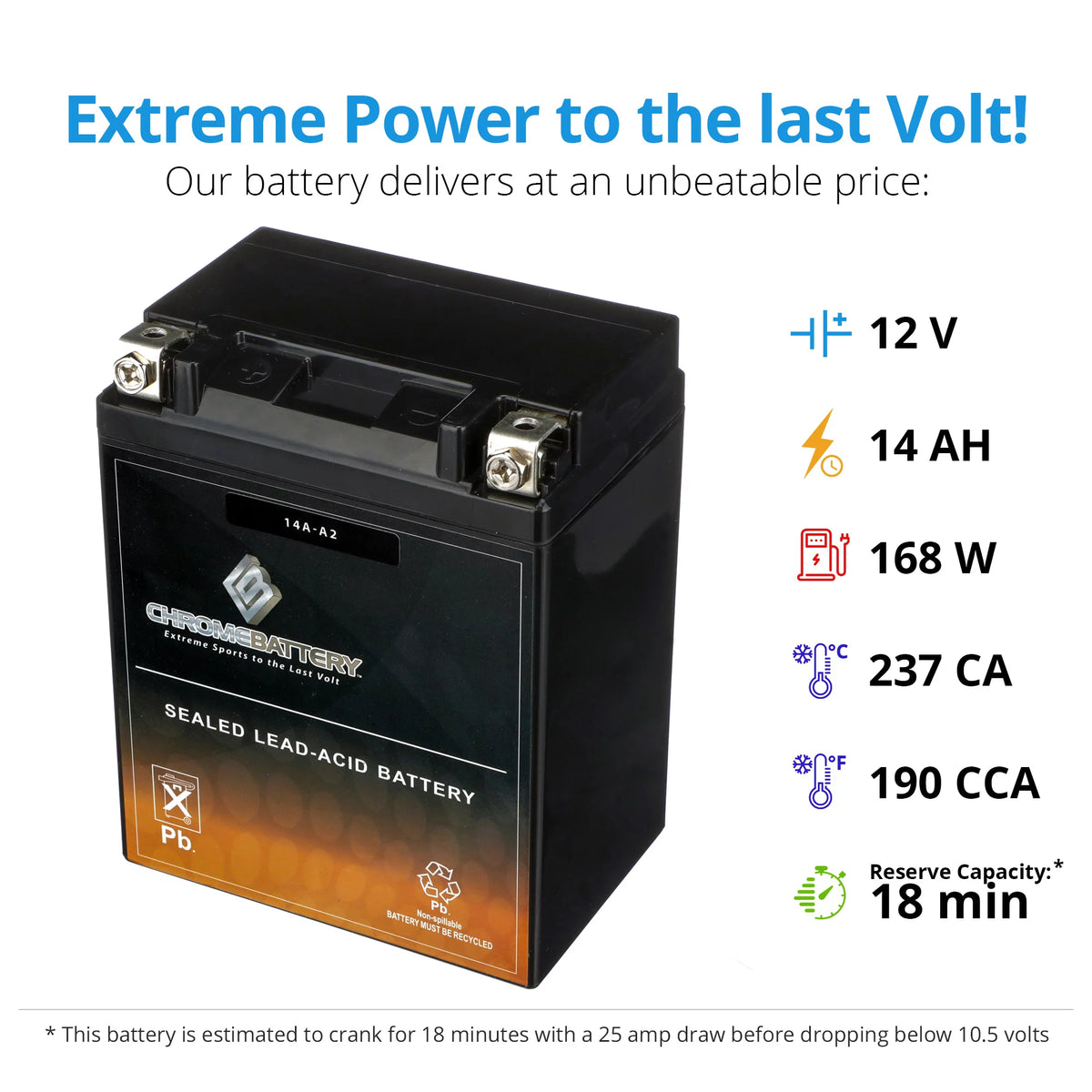 Power Sports Battery V9948