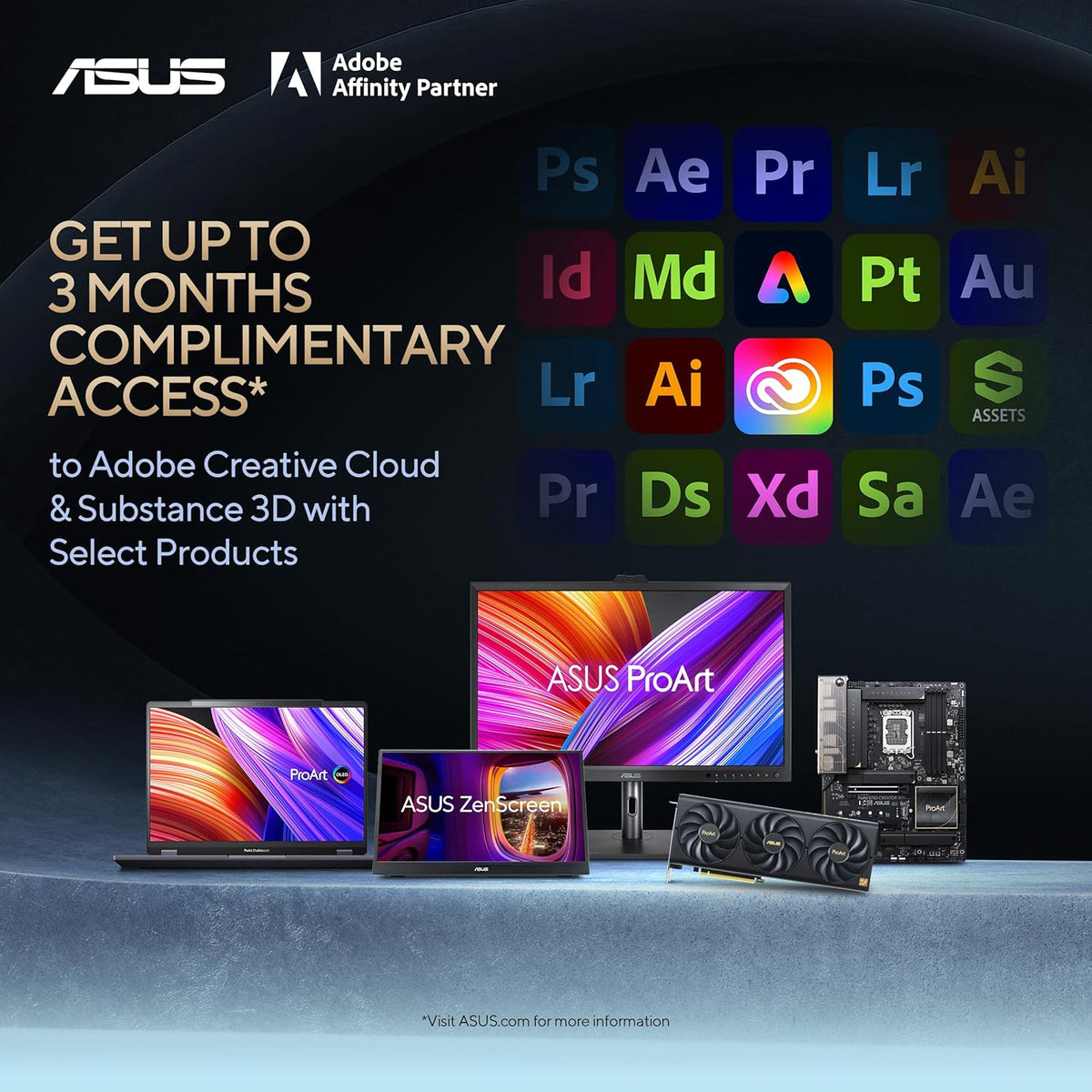 32” 4K HDR 144Hz Gaming Monitor, UHD (3840 x 2160), IPS, 1ms, G-SYNC Compatible, DisplayPort, USB A488021