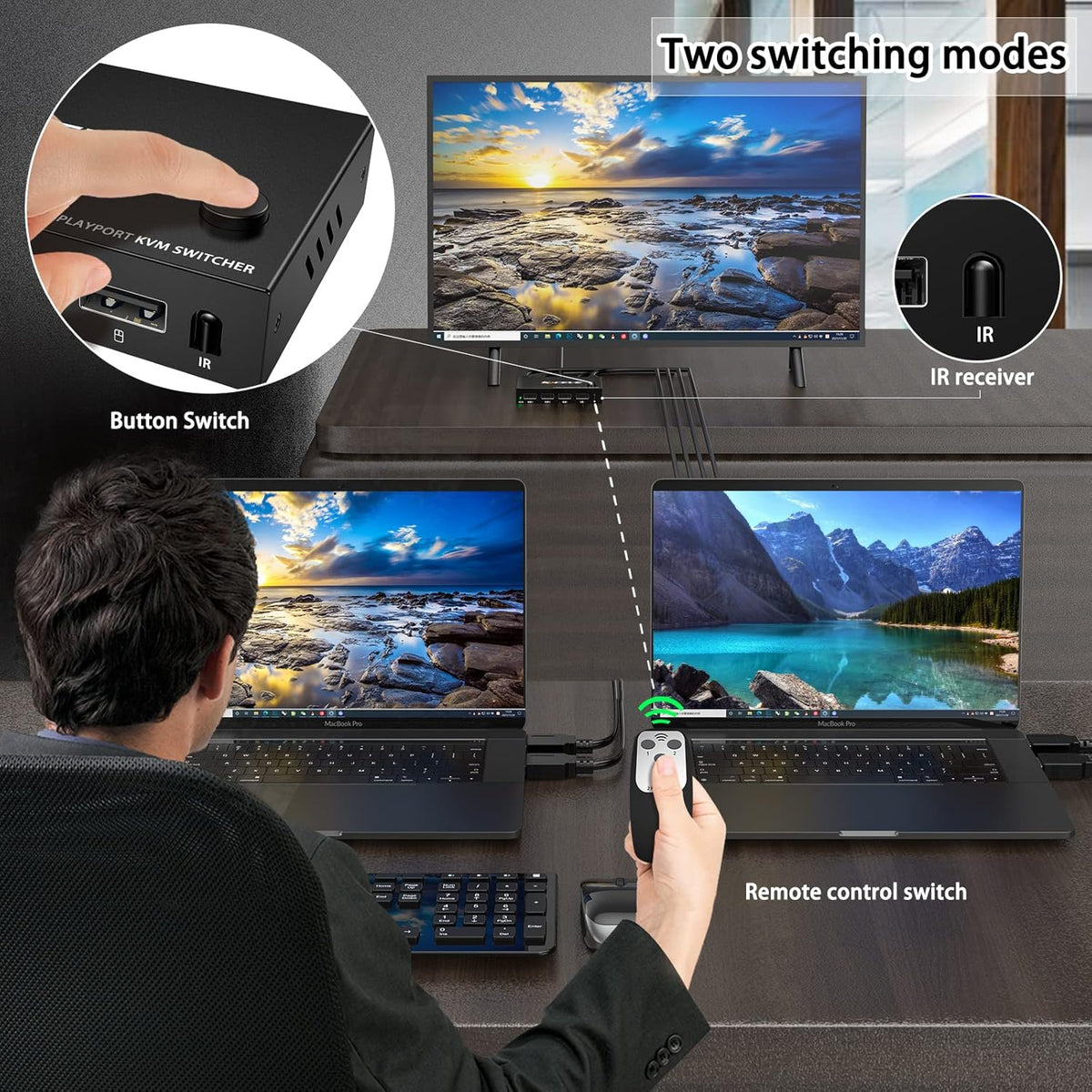 Displayport 2 Port 4K@60Hz KVM Switch with USB U16267