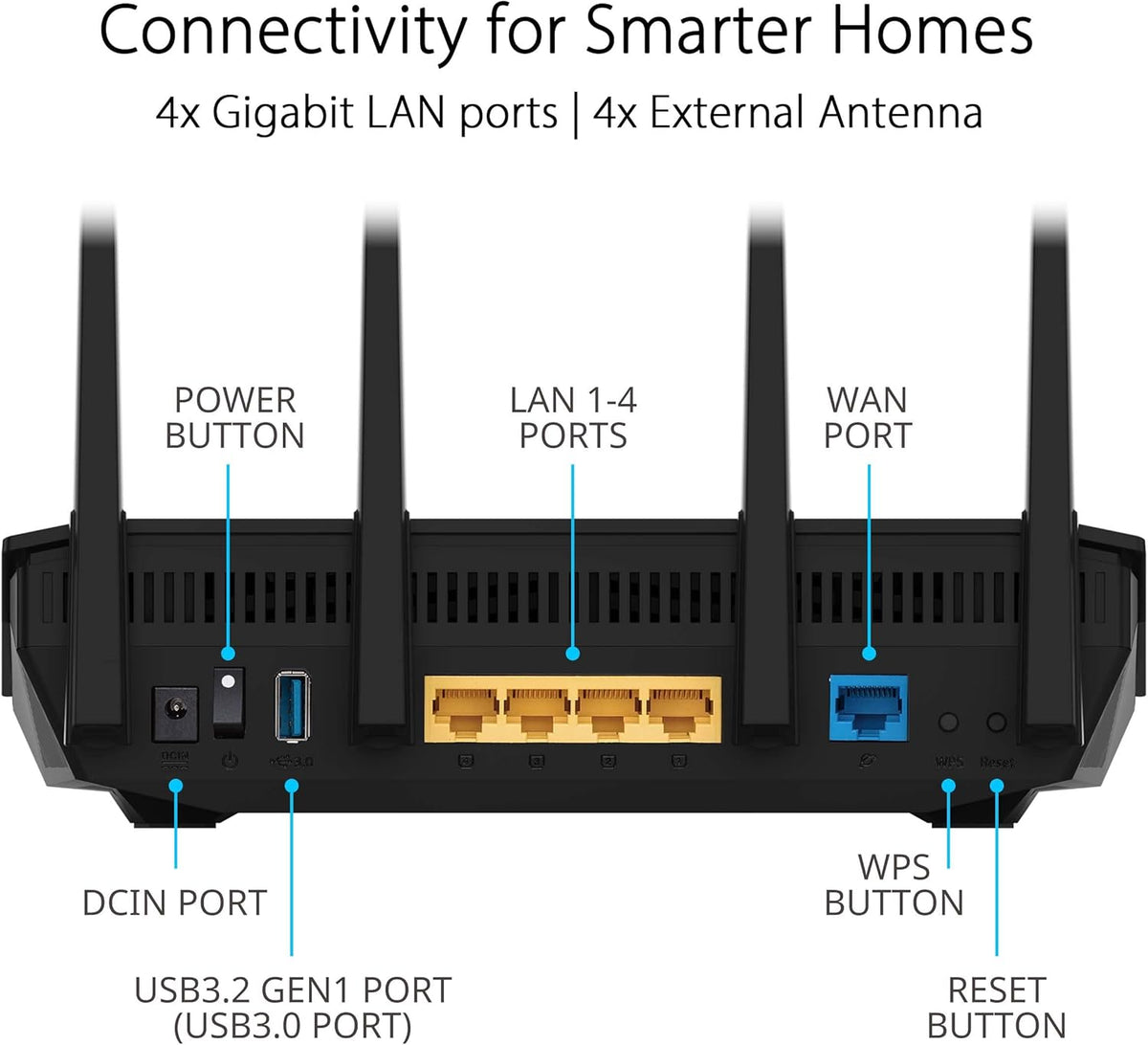 Dual Band WiFi 6 Router C772