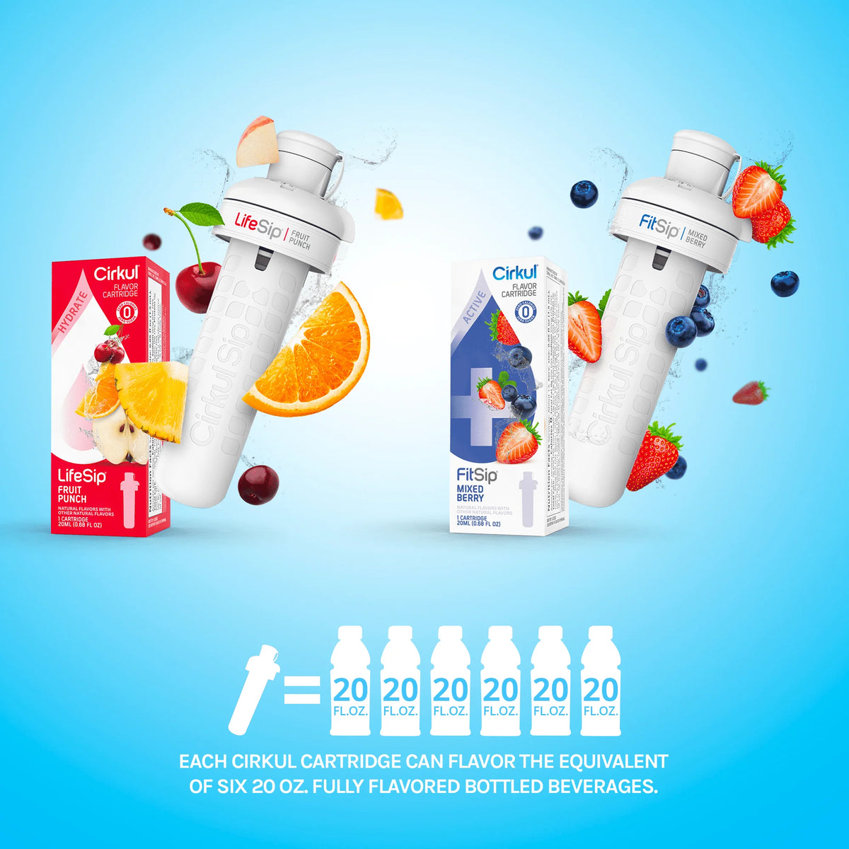22oz Plastic Water Bottle Starter Kit with Blue Lid and 2 Flavor Cartridges K892566
