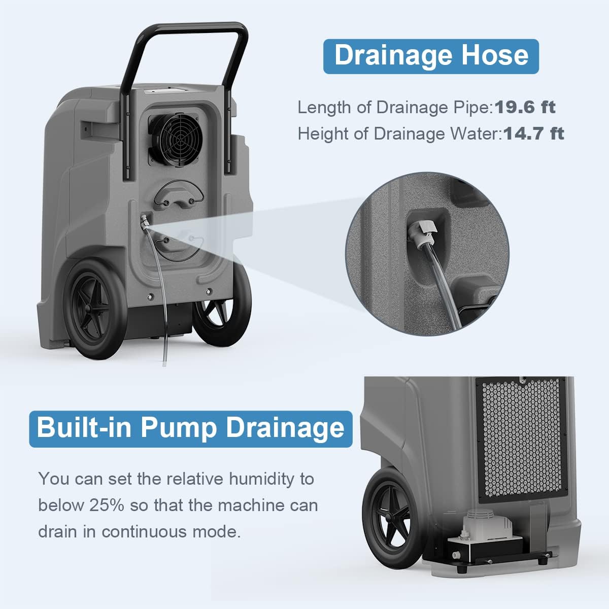 190 PPD Commercial and Industrial Dehumidifier with Pump G9101