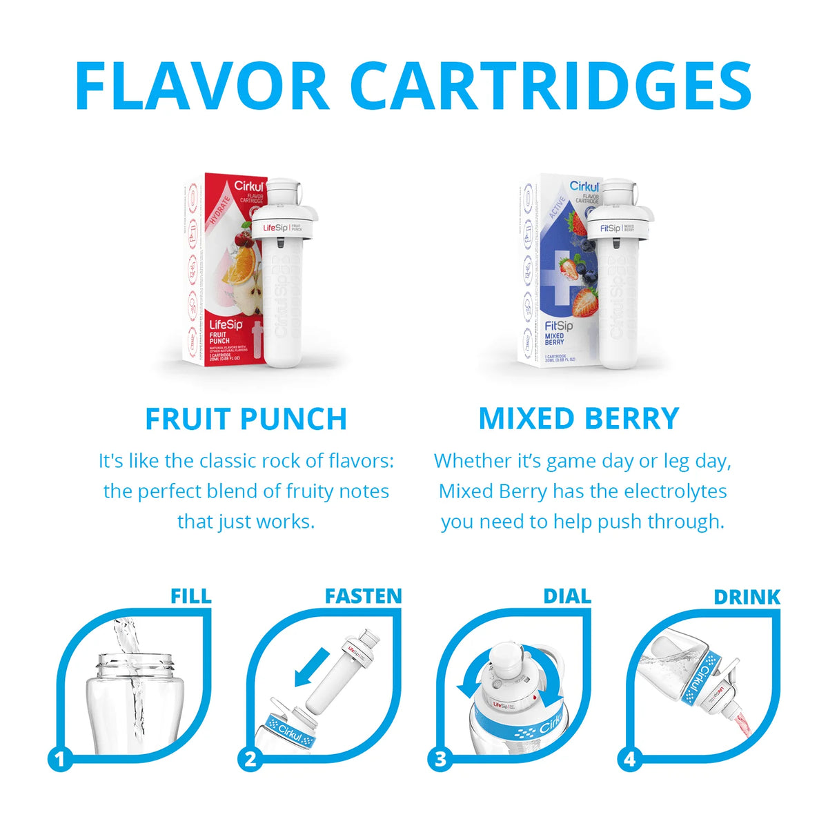 22oz Plastic Water Bottle Starter Kit with Blue Lid and 2 Flavor Cartridges K892566