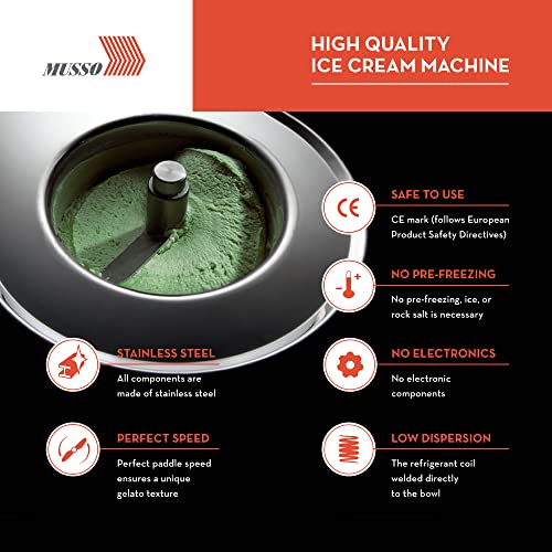 1.5-Quart Stainless Ice Cream Maker O5615