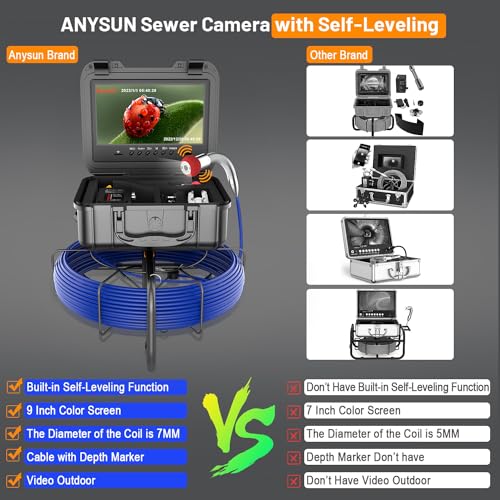 Self-Leveling Sewer Camera 100FT, 9" HD Screen Pipe Borescope Drain Inspection with 12pcs LED Light, DVR Recorder with 32GB Card, IP68 Waterproof Plumbing Cam, 7mm Cable with Depth Marker J308