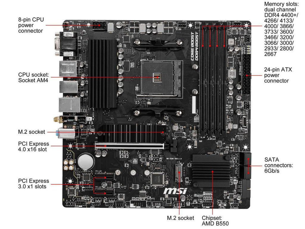 Micro ATX AMD Motherboard R117136