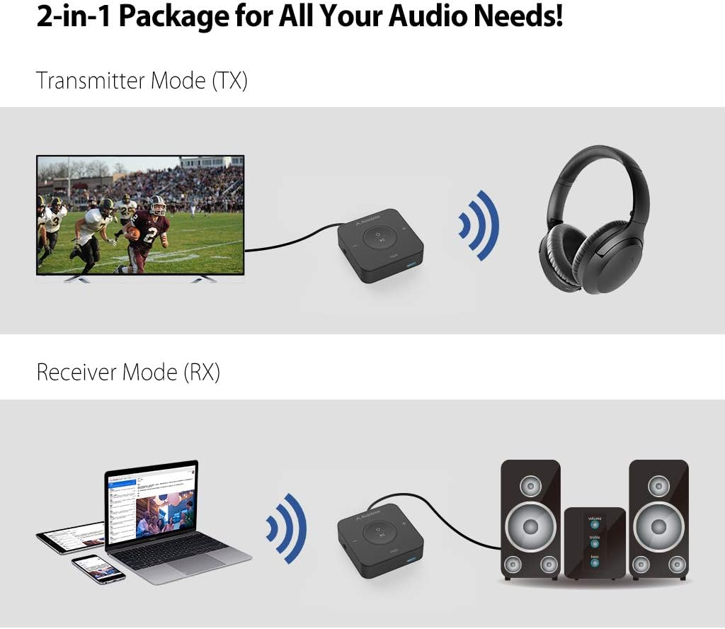 Bluetooth Transmitter Receiver for TV, Optical Digital Toslink, 3.5mm AUX, RCA, Pack of 2 D9937
