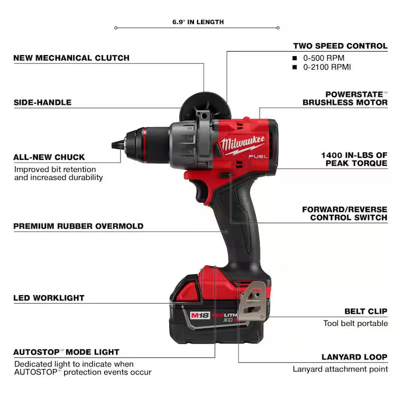 18-V Lithium-Ion Brushless Cordless Hammer Drill and Impact Driver Combo Kit F794