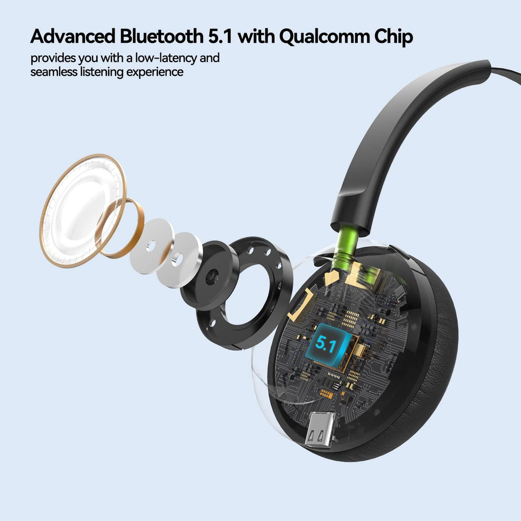 Bluetooth 5.1 Wireless Headset with Noise Cancelling Microphone, 50h Playtime On Ear Headphones, Pack of 2 B127