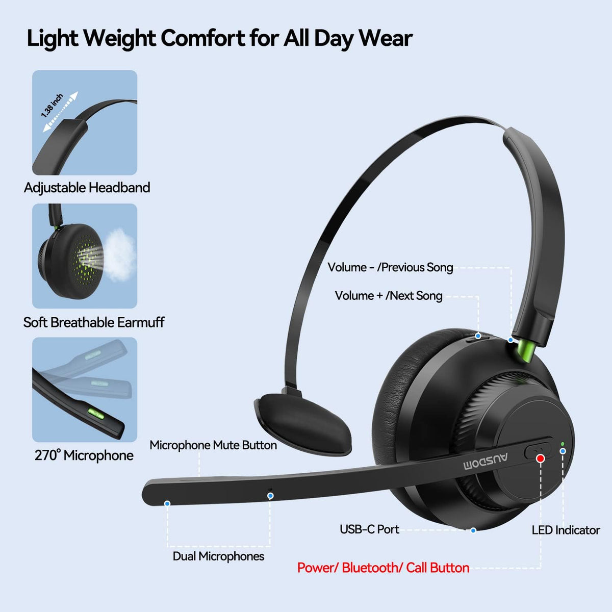 Bluetooth 5.1 Wireless Headset with Noise Cancelling Microphone, 50h Playtime On Ear Headphones, Pack of 2 B127