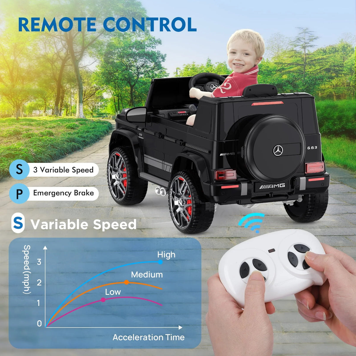 12Volt 1 Seater Powered Ride on Toy with Remote Control U7801