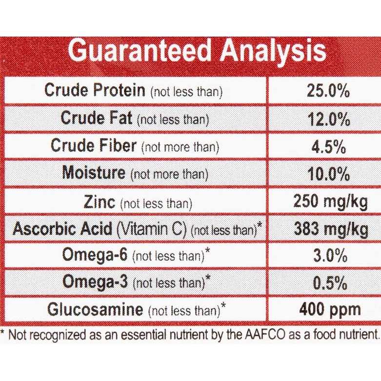 German Dry Dog Food Q497